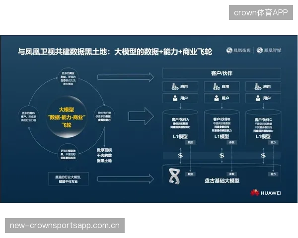 以数据为引擎：世界杯赛事城市经济测算模型的全面构建路径
